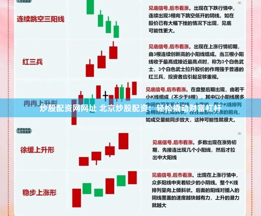 炒股配资网网址 北京炒股配资：轻松撬动财富杠杆
