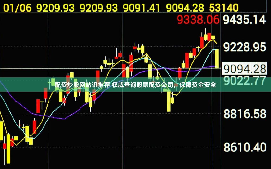 配资炒股网站识推荐 权威查询股票配资公司，保障资金安全