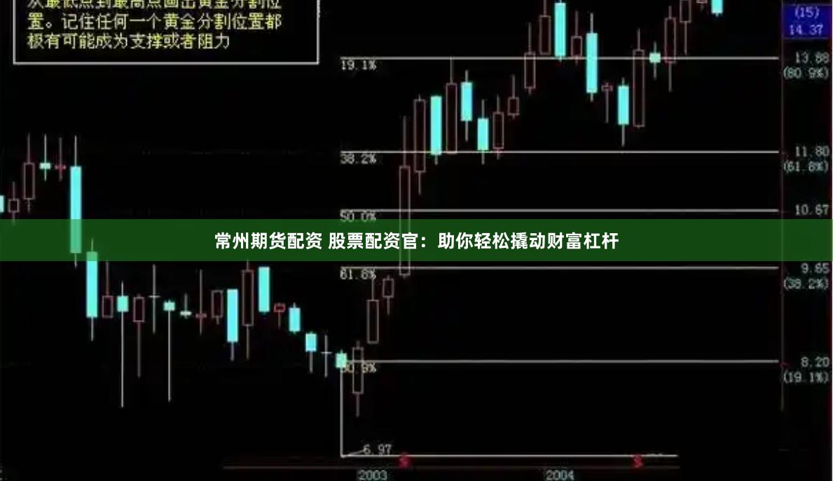 常州期货配资 股票配资官：助你轻松撬动财富杠杆