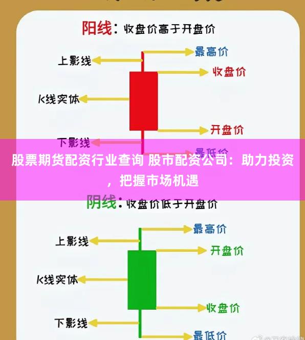 股票期货配资行业查询 股市配资公司：助力投资，把握市场机遇