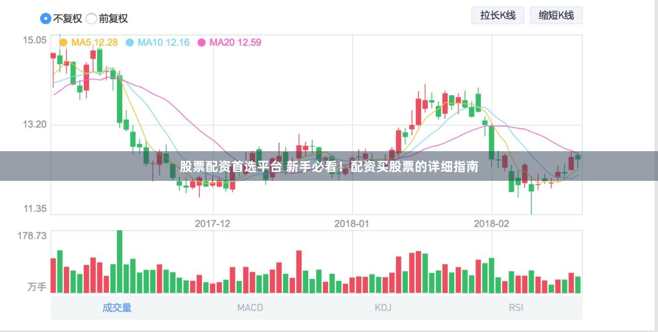 股票配资首选平台 新手必看！配资买股票的详细指南