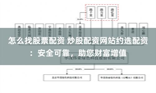 怎么找股票配资 炒股配资网站约选配资:安全可靠,助您财富增值
