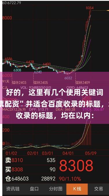 好的,这里有几个使用关键词“徐州股票配资”并适合百度收录的标题,均在以内: