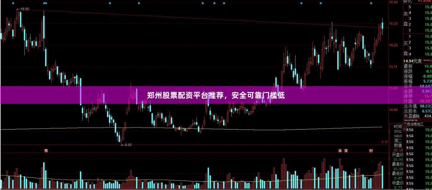郑州股票配资平台推荐，安全可靠门槛低
