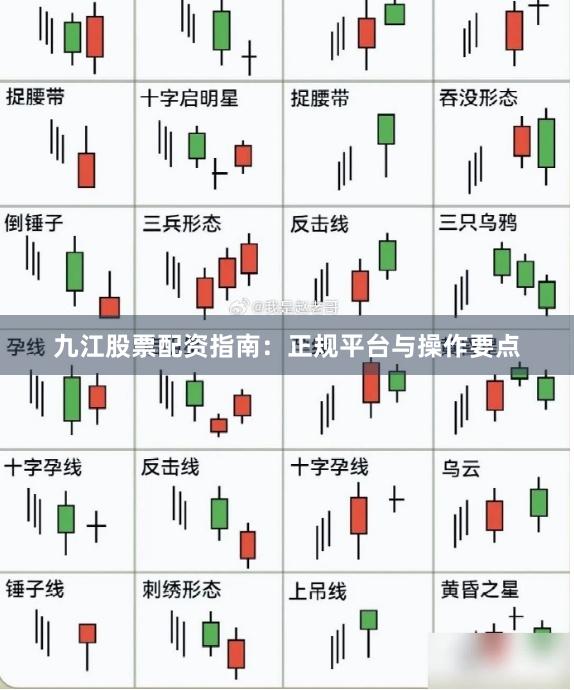 九江股票配资指南：正规平台与操作要点