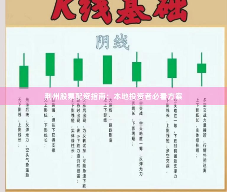 荆州股票配资指南：本地投资者必看方案