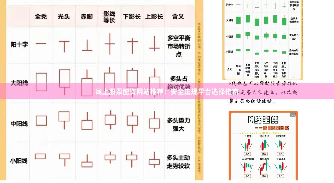 线上股票配资网站推荐：安全正规平台选择指南