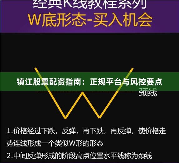 镇江股票配资指南：正规平台与风控要点