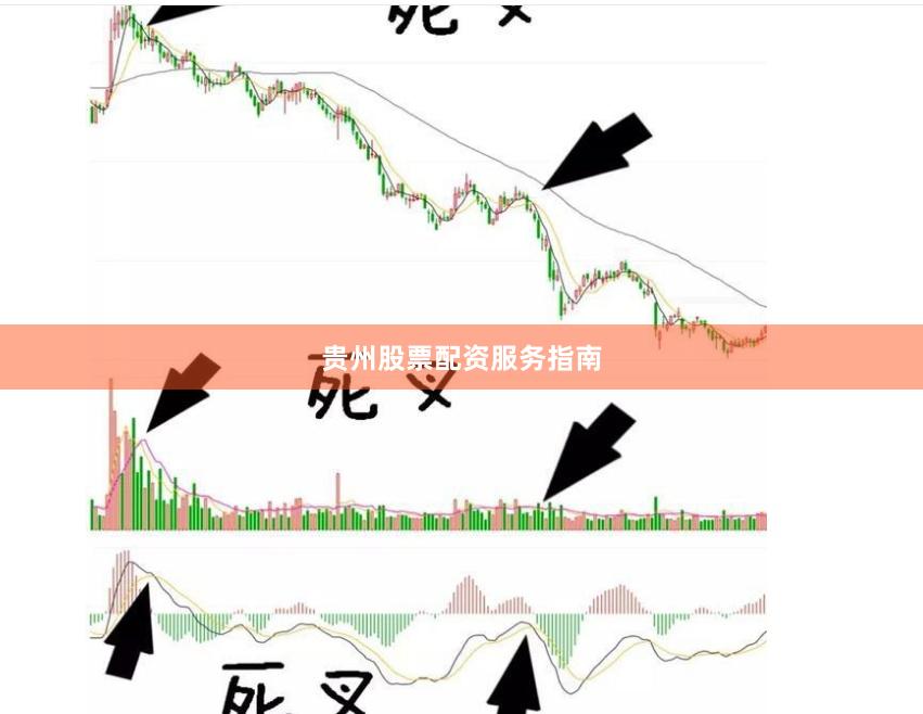 贵州股票配资服务指南