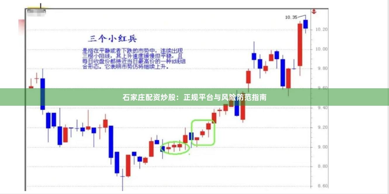 石家庄配资炒股：正规平台与风险防范指南