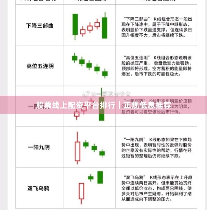 股票线上配资平台排行｜正规低息推荐