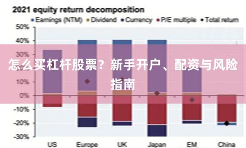 怎么买杠杆股票？新手开户、配资与风险指南
